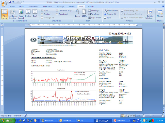 A Daily summary report is generated automatically