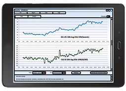 Data logging snapshot of mud measurement viewed on a mobile device